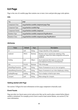 Primefaces mobile users_guide_0_9 | PDF