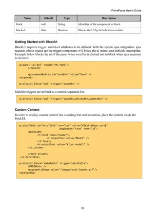 PrimeFaces User Guide 5.0 | PDF