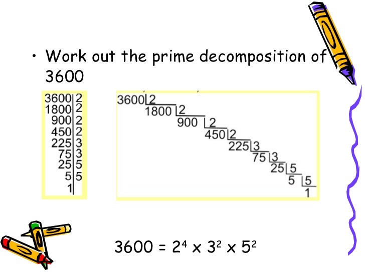 Prime factor decomposition of a number
