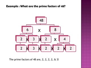 Example : What are the prime factors of 48?



                             48

                 6          x              8

            2    x     3    x     2        x       4

            2    x     3    x     2    x       2   x   2

  The prime factors of 48 are, 2, 2, 2, 2, & 3!
 