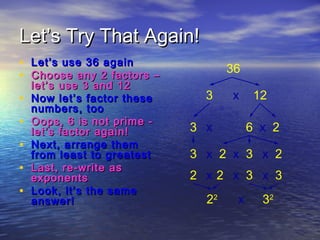 Prime Factorization | PPT
