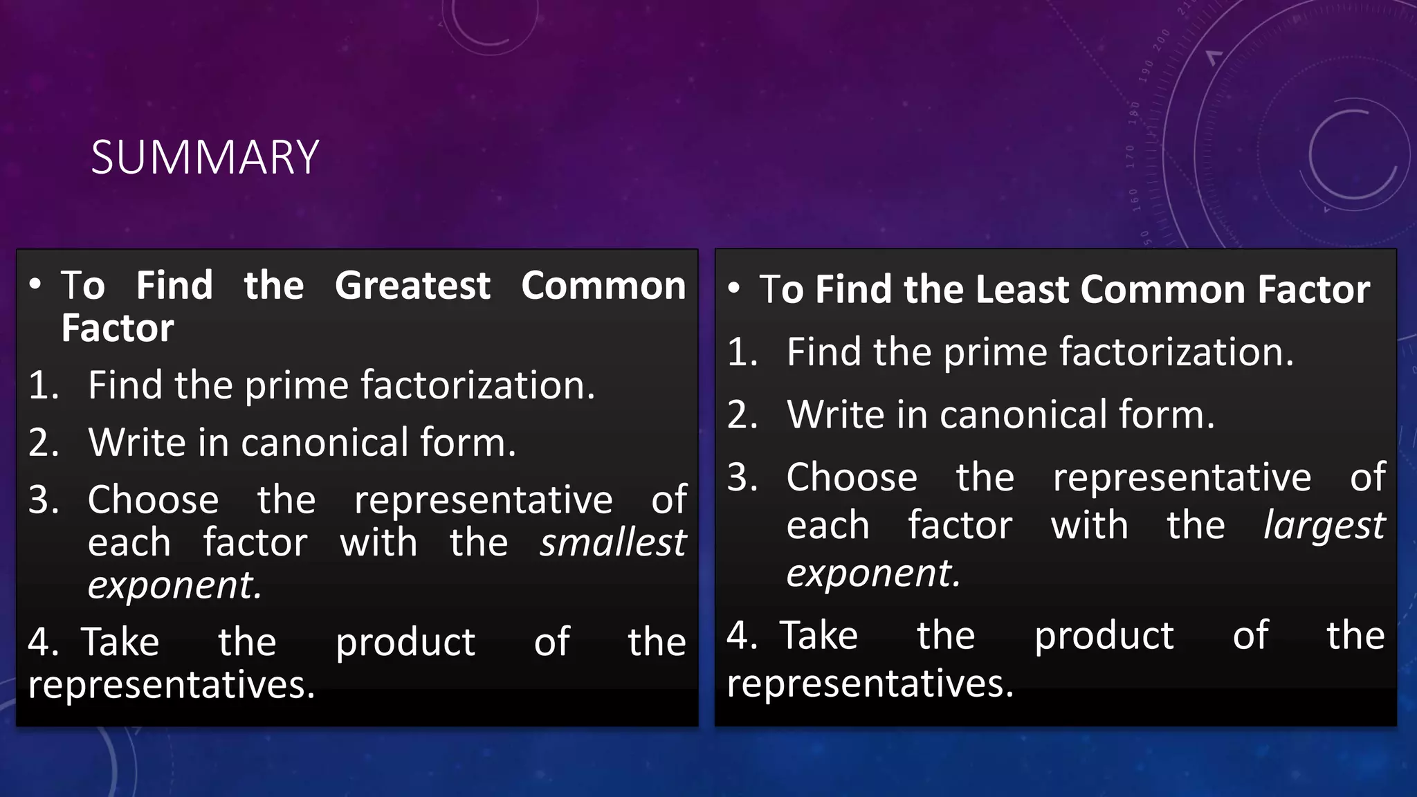 SUMMARY
• To Find the Greatest Common
Factor
1. Find the prime factorization.
2. Write in canonical form.
3. Choose the representative of
each factor with the smallest
exponent.
4. Take the product of the
representatives.
• To Find the Least Common Factor
1. Find the prime factorization.
2. Write in canonical form.
3. Choose the representative of
each factor with the largest
exponent.
4. Take the product of the
representatives.
 