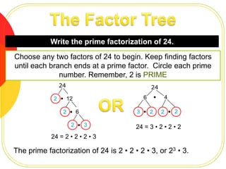 Table of ContentsDate:  8/11Section 4-2Title: Prime FactorizationPage: 5-8
