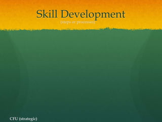 Skill Development
                  (steps or processes)




CFU (strategic)
 