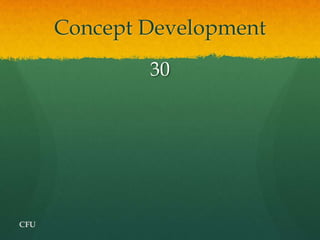 Concept Development
              30




CFU
 