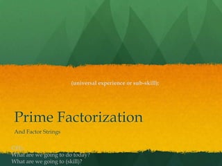 (universal experience or sub-skill):




 Prime Factorization
 And Factor Strings

CFU:
What are we going to do today?
What are we going to (skill)?
 