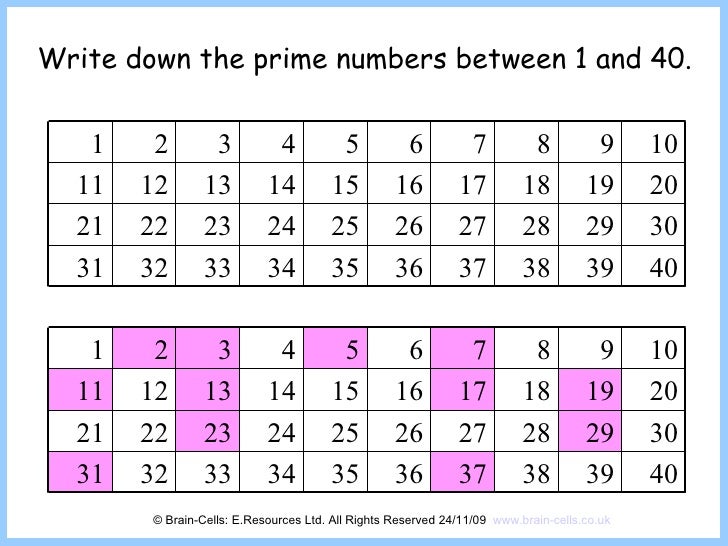 prime factors numbers list prime factors numbers list