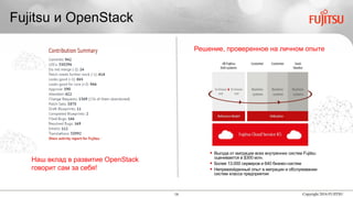 16 Copyright 2016 FUJITSU
Fujitsu и OpenStack
 Выгода от миграции всех внутренних систем Fujitsu
оценивается в $300 млн.
 Более 13,000 серверов и 640 бизнес-систем
 Непревзойденный опыт в миграции и обслуживании
систем класса предприятия
Наш вклад в развитие OpenStack
говорит сам за себя!
Решение, проверенное на личном опыте
 