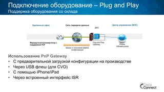 Подключение оборудование – Plug and Play
Использование PnP Gateway
•  С предварительной загрузкой конфигурации на производстве
•  Через USB флеш (для CVO)
•  С помощью iPhone/iPad
•  Через встроенный интерфейс ISR
Поддержка оборудования со склада
Prime
Infrastructure
Plug and Play
Gateway
ДМЗ
Центр управления (NOC)Удаленный офис Сеть передачи данных
Маршрутизатор/коммутатор с
поддержкой PnP
Запрос и получение файла
конфигурации
 