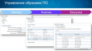 Управление образами ПО
Импорт Анализ Загрузка
 