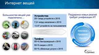 Большинство вещей уже
подключены…
Поддержка новых реалий
требует унификации ИТ
Устройства
25+ млрд устройств к 2015
7.2+ млрд населения к 2015
~3.47 устройств на пользователя
50+% беспроводный к 2015
50+% видео к 2015
50+% облачные услуги к 2015
Трафик
Интернет вещей
Безопасно
Прозрачно
Просто
 