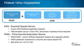 Новые типы поддержки
ESW - Essential Operate Service
§  Аналог SAS (Software Application Support)
§  Обеспечивает доступ к Cisco TAC, заплаткам и промежуточным версиям
PASS - Prime Assured Subscription Service
§  PASS+ESW, - аналог Software Application Support plus Upgrades (SASU)
§  PASS добавляет возможность получать все новые версии ПО
§  Доступен на 1,2,3 и 5 лет.
Обновление ПО
(major)
Поддержка через
ТАС 24x7
Доступ к
обучающим
ресурсам
Получение
заплаток ПО и
промежуточных
версий (minor)+
PASS ESW
 