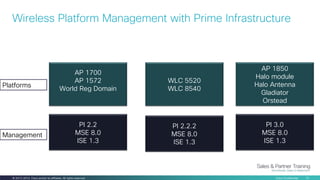 Cisco Prime Modules Cisco Prime infrastructure 3.0 | PPTX