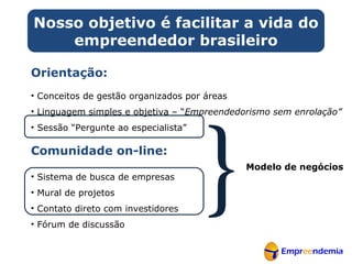 Orientação: Conceitos de gestão organizados por áreas Linguagem simples e objetiva – “ Empreendedorismo sem enrolação” Sessão “Pergunte ao especialista” Comunidade on-line: Sistema de busca de empresas Mural de projetos Contato direto com investidores Fórum de discussão Nosso objetivo é facilitar a vida do empreendedor brasileiro } Modelo de negócios 