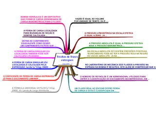BOMBA HIDRÁULICA É UM DISPOSITIVO
               QUE FORNECE CARGA (DENOMINADA DE                           VAZÃO É IGUAL AO VOLUME
               CARGA MANOMÉTRICA) PARA O FLUIDO.                         POR UNIDADE DE TEMPO, OU É ....



                  A PERDA DE CARGA LOCALIZADA
                  PARA MUDANÇAS DE SEÇÃO É                                        A PRESSÃO ATMOSFÉRICA NA ESCALA EFETIVA
                  SEMPRE CALCULADA ...                                            É IGUAL A ZERO, JÁ ...

                DEFINE-SE COMPRIMENTO
               EQUIVALENTE COMO SENDO                                                 A PRESSÃO ABSOLUTA É IGUAL A PRESSÃO EFETIVA
               UM COMPRIMENTO FICTÍCIO QUE ...                                        MAIS A PRESSÃO BAROMÉTRICA ...

         A PERDA DE CARGA SINGULAR (OU                                              NA ESCALA ABSOLUTA SÓ EXISTEM PRESSÕES POSITIVAS,
         LOCALIZADA) TAMBÉM PODE SER                                                TEORICAMENTE PODE-SE TER A PRESSÃO NULA NA REGIÃO
         CALCULADA UTILIZANDO ...                  Trechos de frases                DO VÁCUO ABSOLUTO, JÁ NA ...

                                                      entregues
       A PERDA DE CARGA SINGULAR (OU
                                                       10/02/2009 - v3
       LOCALIZADA) É CALCULADA PELA                                                NO LABORATÓRIO DE MECÂNICA DOS FLUIDOS A PRESSÃO NA
       EXPRESSÃO: hs=Ks*(v ^2/2g), ONDE: ...                                       ENTRADA DA BOMBA É NEGATIVA, ISTO ALÉM DE COMPROVAR QUE A



O COEFICIENTE DE PERDA DE CARGA DISTRIBUÍDA                                   O NÚMERO DE REYNOLDS É UM ADIMENSIONAL UTILIZADO PARA
(f) PARA O ESCOAMENTO LAMINAR ...                                             OBTER A CLASSIFICAÇÃO DO ESCOAMENTO INCOMPRESSÍVEL EM ...



       A FÓRMULA UNIVERSAL hf=f*(L/D)*(v ^2/2g),                         UM FLUIDO REAL AO ESCOAR SOFRE PERDA
       ONDE: hf = perda de carga distribuída ...                         DE CARGA E ESTA É CLASSIFICADA EM ...
 
