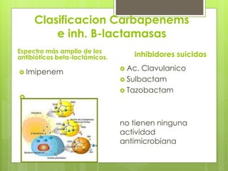 Clasificacion Carbapenems
e inh. Β-lactamasas
Espectro más amplio de los
antibióticos beta-lactámicos.
 Imipenem



inhibidores suicidas
 Ac.

Clavulanico
 Sulbactam
 Tazobactam

no tienen ninguna
actividad
antimicrobiana

 