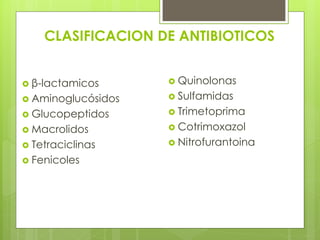 CLASIFICACION DE ANTIBIOTICOS
 β-lactamicos
 Aminoglucósidos
 Glucopeptidos
 Macrolidos
 Tetraciclinas
 Fenicoles

 Quinolonas
 Sulfamidas
 Trimetoprima

 Cotrimoxazol
 Nitrofurantoina

 