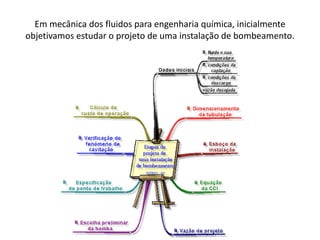Em mecânica dos fluidos para engenharia química, inicialmente
objetivamos estudar o projeto de uma instalação de bombeamento.
 