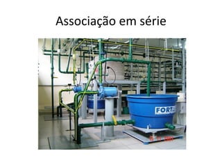 Associação em série
 