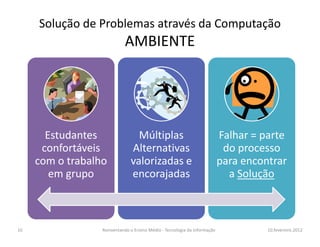 Solução de Problemas através da Computação
AMBIENTE
Estudantes
confortáveis
com o trabalho
em grupo
Múltiplas
Alternativas
valorizadas e
encorajadas
Falhar = parte
do processo
para encontrar
a Solução
10.fevereiro.2012Reinventando o Ensino Médio - Tecnologia da Informação10
 
