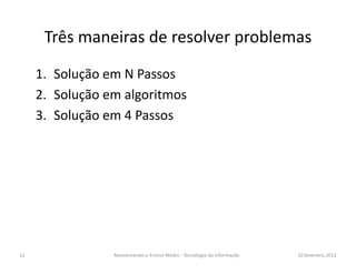 Três maneiras de resolver problemas
1. Solução em N Passos
2. Solução em algoritmos
3. Solução em 4 Passos
10.fevereiro.2012Reinventando o Ensino Médio - Tecnologia da Informação12
 
