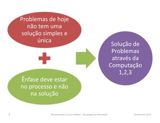 Problemas de hoje
não tem uma
solução simples e
única
Solução de
Problemas
através da
Computação
Ênfase deve estar
no processo e não
na solução
através da
Computação
1,2,3
10.fevereiro.2012Reinventando o Ensino Médio - Tecnologia da Informação8
 