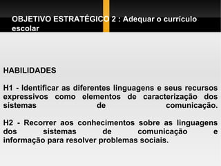HABILIDADES H1 - Identificar as diferentes linguagens e seus recursos expressivos como elementos de caracterização dos sistemas de comunicação.   H2 - Recorrer aos conhecimentos sobre as linguagens dos sistemas de comunicação e informação para resolver problemas sociais. OBJETIVO ESTRATÉGICO 2 : Adequar o currículo escolar  