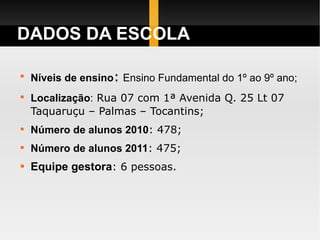 DADOS DA ESCOLA Níveis de ensino :   Ensino Fundamental do 1º ao 9º ano; Localização :   Rua 07 com 1ª Avenida Q. 25 Lt 07  Taquaruçu – Palmas – Tocantins; Número de alunos 2010 : 478; Número de alunos 2011 : 475; Equipe gestora : 6 pessoas. 