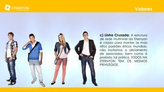 Valores

c) Linha Cruzada: A estrutura

de rede multinível da Eternyon
é criada para manter os mais
altos padrões éticos mundiais,
não incitamos o aliciamento
de associados, bem como é
proibido tal prática. TODOS NA
ETERNYON TEM OS MESMOS
PRIVILÉGIOS.

©Copyright 2014, All Rights Reserved, Eternyon, LLC

 