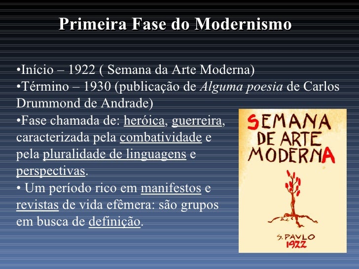 Modernismo Artes Enem Educa Mais Brasil