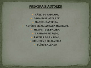  Mário de Andrade,
      Oswald de Andrade,
       Manuel Bandeira,
 Antônio de Alcântara Machado,
      Menotti del Picchia,
       Cassiano Ricardo,
      Tarsila do Amaral,
     Guilherme de Almeida
        Plínio Salgado.
 