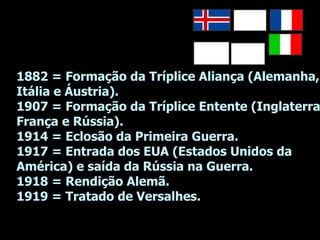 1882 = Formação da Tríplice Aliança (Alemanha, Itália e Áustria). 1907 = Formação da Tríplice Entente (Inglaterra, França e Rússia). 1914 = Eclosão da Primeira Guerra. 1917 = Entrada dos EUA (Estados Unidos da América) e saída da Rússia na Guerra. 1918 = Rendição Alemã. 1919 = Tratado de Versalhes. 