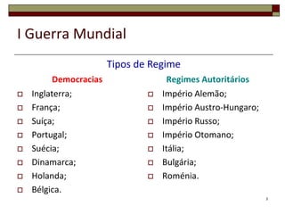 I Guerra Mundial
Democracias
 Inglaterra;
 França;
 Suíça;
 Portugal;
 Suécia;
 Dinamarca;
 Holanda;
 Bélgica.
Regimes Autoritários
 Império Alemão;
 Império Austro-Hungaro;
 Império Russo;
 Império Otomano;
 Itália;
 Bulgária;
 Roménia.
3
Tipos de Regime
 