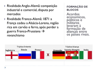 FORMAÇÃO DE
BLOCOS
Acordos
economicos,
politicos e
militares
levaram à
formação de
alianças entre
os países rivais.
 Rivalidade Anglo-Alemã: competição
industrial e comercial, disputa por
mercados
 Rivalidade Franco-Alemã: 1871 a
França cedeu a Alsácia-Lorena, região
rica em carvão e ferro, após perder a
guerra Franco-Prussiana 
revanchismo
 