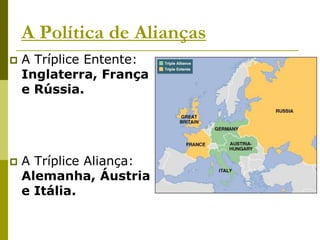 A Política de AliançasA Tríplice Entente: Inglaterra, França e Rússia.A Tríplice Aliança: Alemanha, Áustria e Itália.