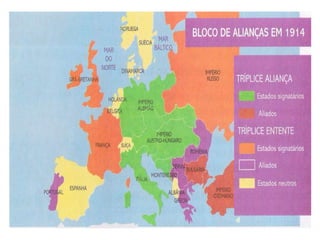 POLÍTICA DE ALIANÇASAliadosPotências Centrais