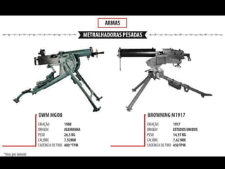 Primeira Guerra Mundial
