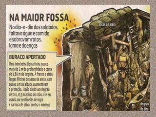 Primeira guerra mundial