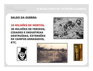O RESULTADO DA PRIMEIRA GUERRA
  Pós-Graduação


SALDO DA GUERRA:


10 MILHÕES DE MORTOS,
30 MILHÕES DE FERIDOS,
CIDADES E INDUSTRIAS
DESTRUÍDAS, EXTENSÕES
DE CAMPOS ARRASADOS,
ETC.
 