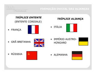 FORMAÇÃO INICIAL DAS ALIANÇAS
    Pós-Graduação


    TRÍPLICE ENTENTE
                               TRÍPLICE ALIANÇA
    (ENTENTE CORDIALE)

                           • ITÁLIA
• FRANÇA


                           • IMPÉRIO AUSTRO-
• GRÃ BRETANHA               HÚNGARO



• RÚSSSIA                  • ALEMANHA
 
