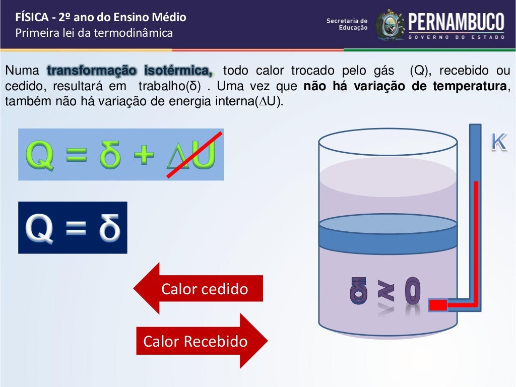 Sobre A 1 Lei Da Termodinamica Podemos Dizer