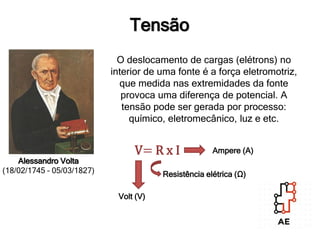 Tensão
O deslocamento de cargas (elétrons) no
interior de uma fonte é a força eletromotriz,
que medida nas extremidades da fonte
provoca uma diferença de potencial. A
tensão pode ser gerada por processo:
químico, eletromecânico, luz e etc.
Alessandro Volta
(18/02/1745 – 05/03/1827)
V= R x I
Volt (V)
Ampere (A)
Resistência elétrica (Ω)
 