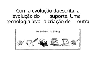 Com a evolução daescrita, a
evolução do suporte. Uma
tecnologia leva a criação de outra
...
[editar
]
 