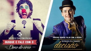 Prospecção e Fidelização -  Workshop Definitivo