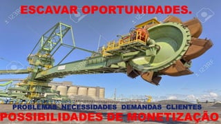 ESCAVAR OPORTUNIDADES.
PROBLEMAS NECESSIDADES DEMANDAS CLIENTES
POSSIBILIDADES DE MONETIZAÇÃO
 