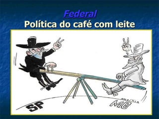 Federal
Política do café com leite
 