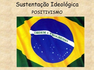 Sustentação Ideológica
POSITIVISMO
 