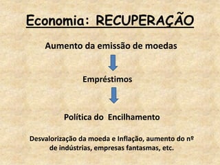 Economia: RECUPERAÇÃO
Aumento da emissão de moedas
Empréstimos
Política do Encilhamento
Desvalorização da moeda e Inflação, aumento do nº
de indústrias, empresas fantasmas, etc.
 