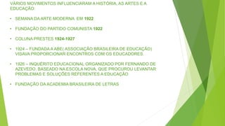 VÁRIOS MOVIMENTOS INFLUENCIARAM A HISTÓRIA, AS ARTES E A
EDUCAÇÃO:
• SEMANA DA ARTE MODERNA EM 1922
• FUNDAÇÃO DO PARTIDO COMUNISTA 1922
• COLUNA PRESTES 1924-1927
• 1924 – FUNDADA A ABE( ASSOCIAÇÃO BRASILEIRA DE EDUCAÇÃO)
VISAVA PROPORCIONAR ENCONTROS COM OS EDUCADORES.
• 1926 – INQUÉRITO EDUCACIONAL ORGANIZADO POR FERNANDO DE
AZEVEDO, BASEADO NA ESCOLA NOVA, QUE PROCUROU LEVANTAR
PROBLEMAS E SOLUÇÕES REFERENTES A EDUCAÇÃO
• FUNDAÇÃO DA ACADEMIA BRASILEIRA DE LETRAS
 