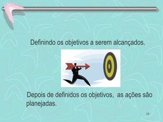 10
Definindo os objetivos a serem alcançados.
Depois de definidos os objetivos, as ações são
planejadas.
 